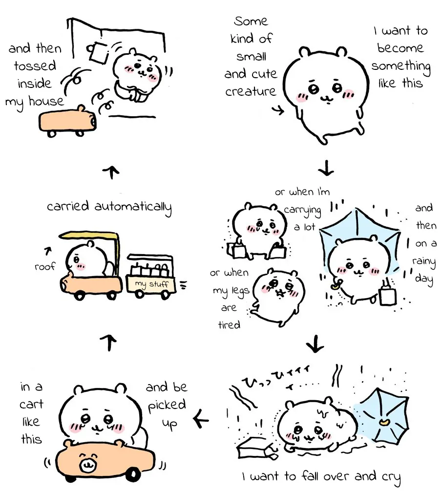 Manga Page